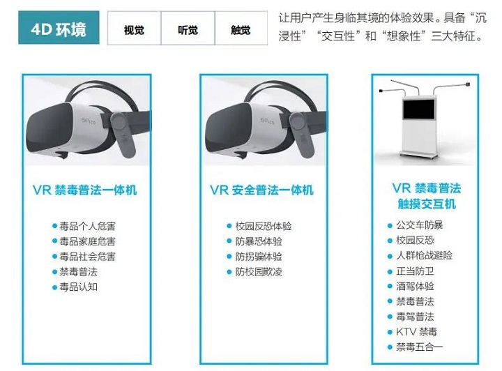 小律·VR虚拟现实法治科普机