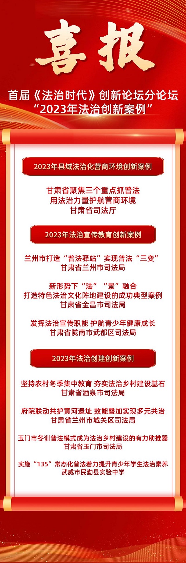 甘肅八個案例入選首屆《法治時代》“2023年法治創(chuàng)新案例”.jpg